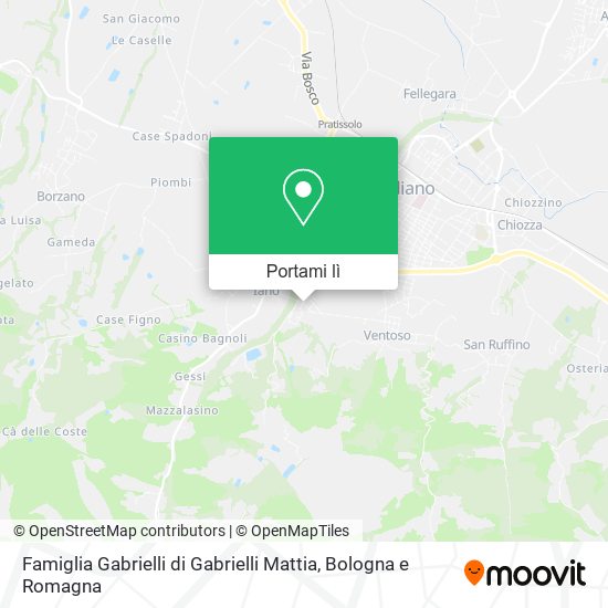 Mappa Famiglia Gabrielli di Gabrielli Mattia