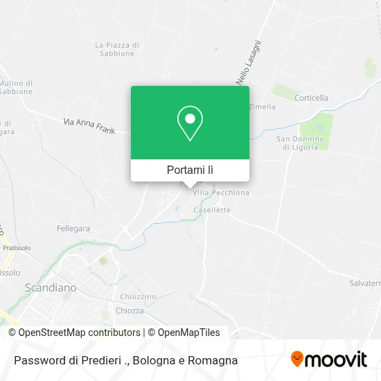 Mappa Password di Predieri .
