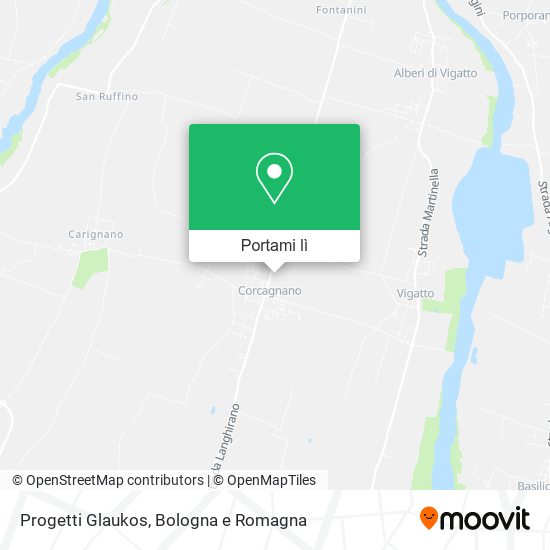 Mappa Progetti Glaukos