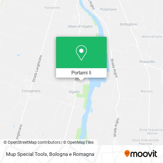 Mappa Mup Special Tools