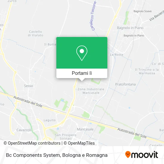 Mappa Bc Components System