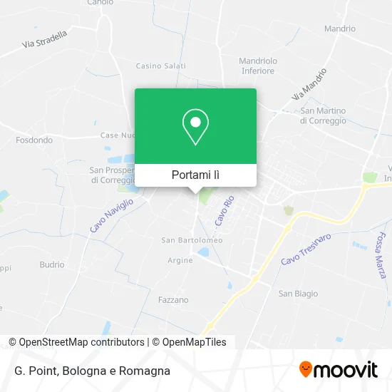 Mappa G. Point