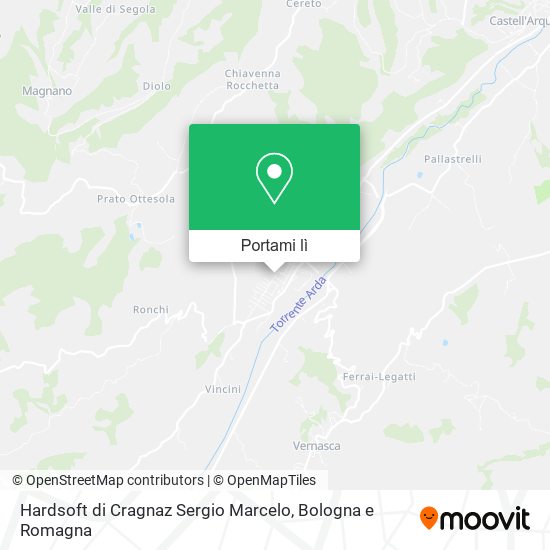 Mappa Hardsoft di Cragnaz Sergio Marcelo