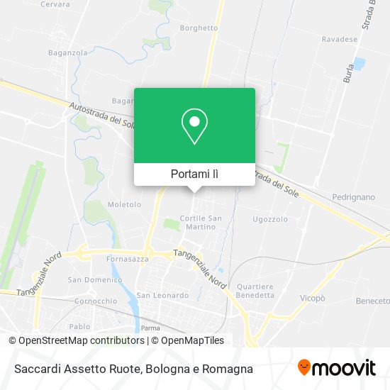 Mappa Saccardi Assetto Ruote
