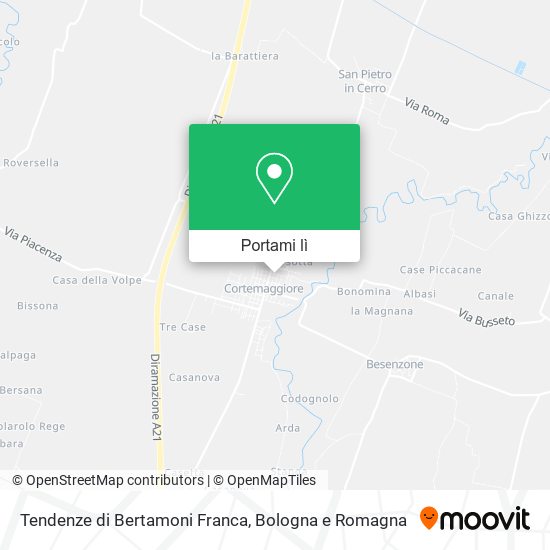 Mappa Tendenze di Bertamoni Franca