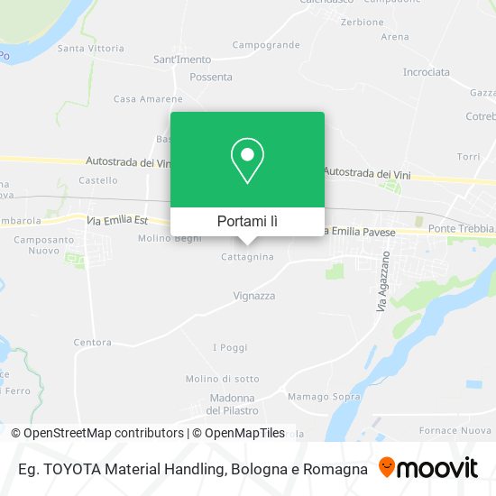 Mappa Eg. TOYOTA Material Handling