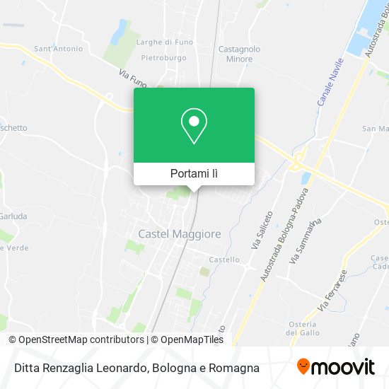 Mappa Ditta Renzaglia Leonardo
