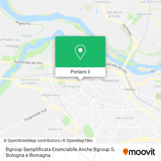 Mappa Bgroup Semplificata Enunciabile Anche Bgroup S
