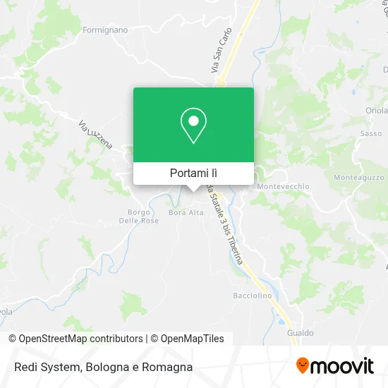 Mappa Redi System