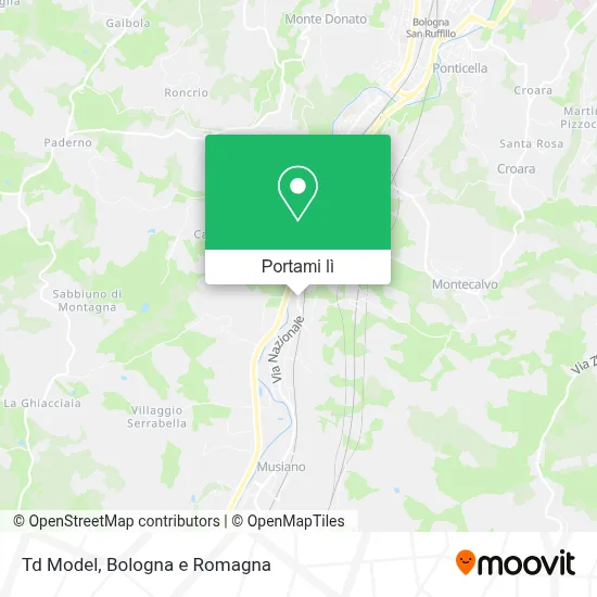 Mappa Td Model