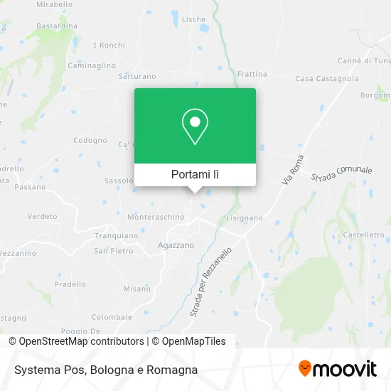 Mappa Systema Pos