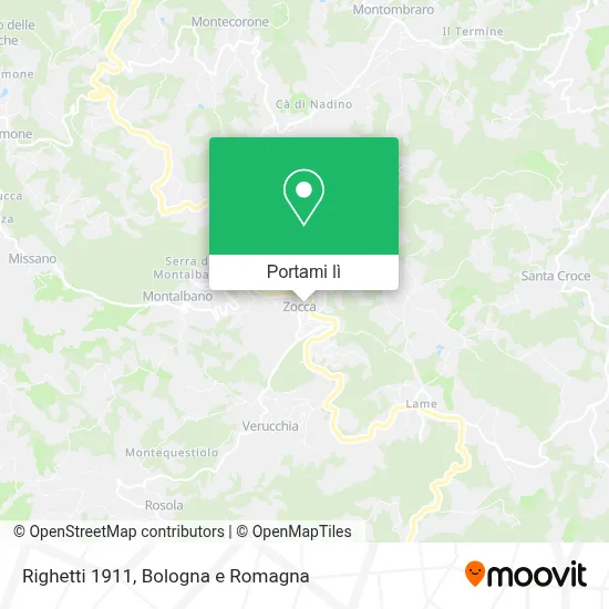 Mappa Righetti 1911