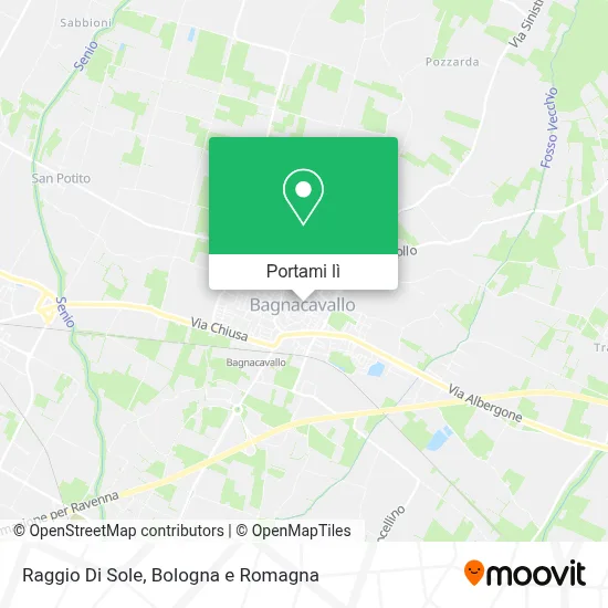 Mappa Raggio Di Sole