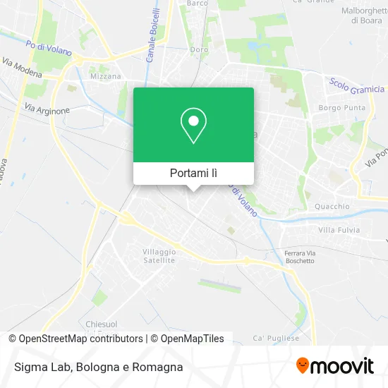 Mappa Sigma Lab
