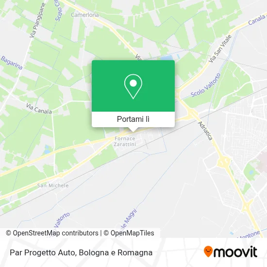 Mappa Par Progetto Auto