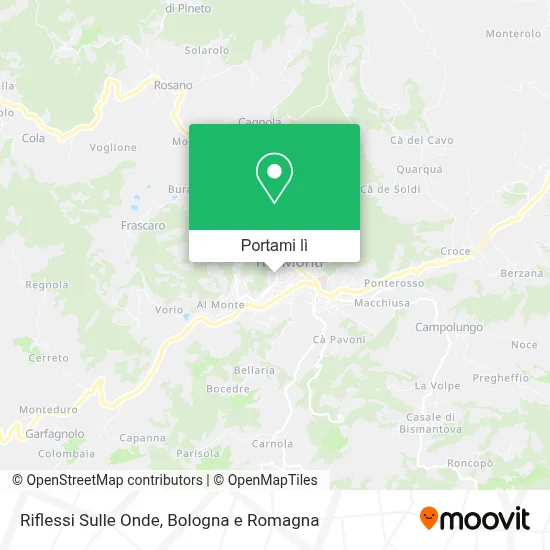 Mappa Riflessi Sulle Onde
