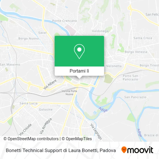 Mappa Bonetti Technical Support di Laura Bonetti