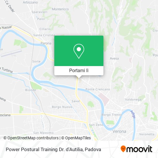 Mappa Power Postural Training Dr. d'Autilia