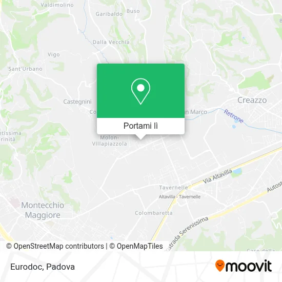 Mappa Eurodoc