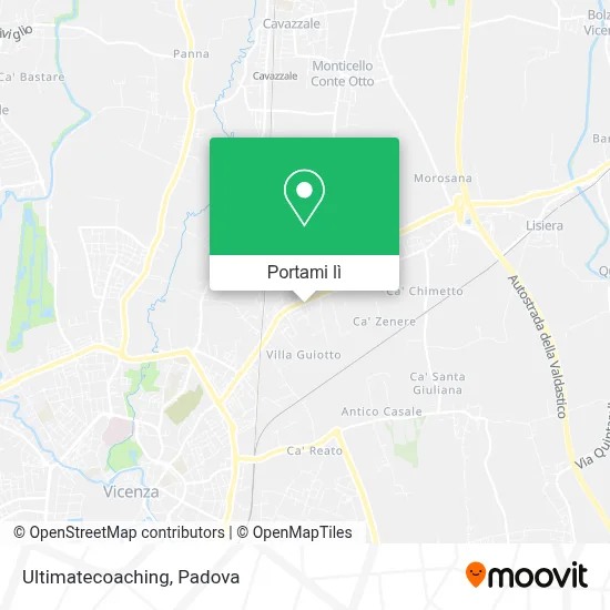 Mappa Ultimatecoaching