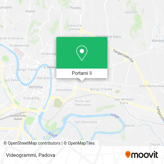 Mappa Videogrammi