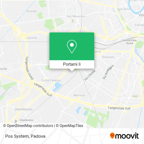 Mappa Pos System