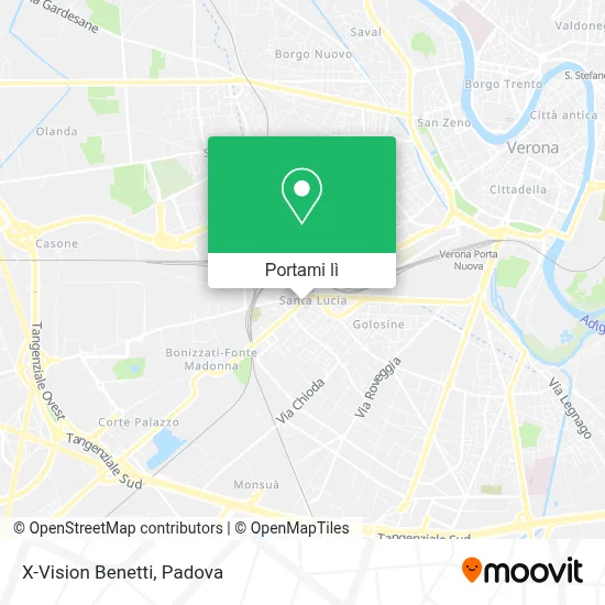 Mappa X-Vision Benetti