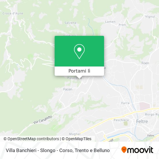 Mappa Villa Banchieri - Slongo - Corso
