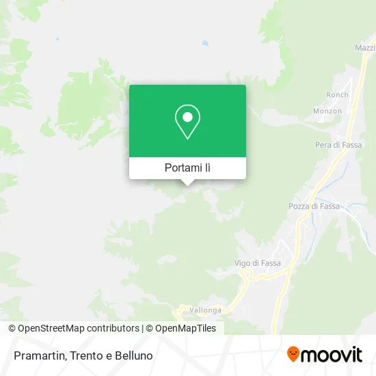 Mappa Pramartin