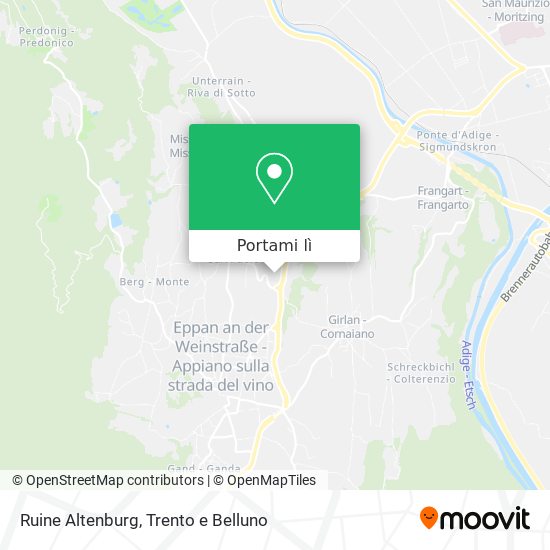 Mappa Ruine Altenburg
