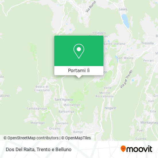 Mappa Dos Del Raita