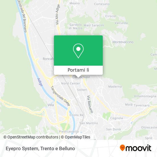 Mappa Eyepro System
