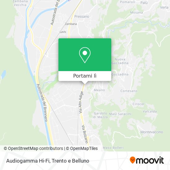 Mappa Audiogamma Hi-Fi