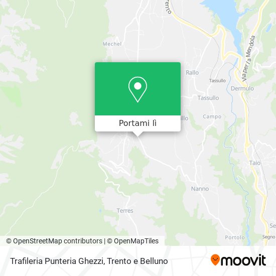 Mappa Trafileria Punteria Ghezzi