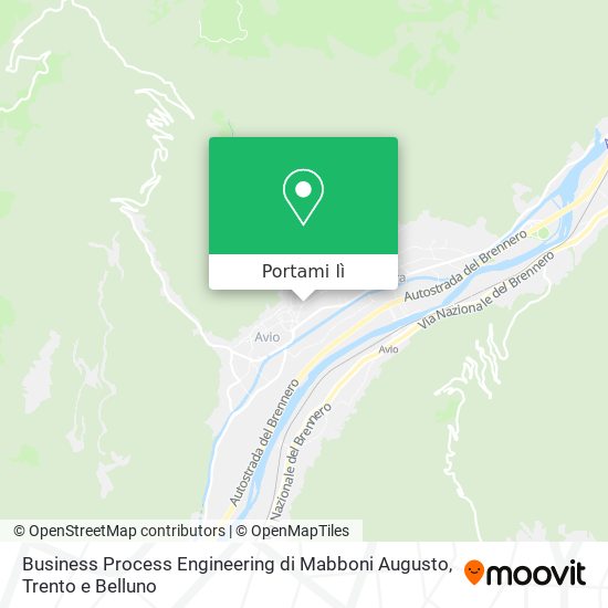 Mappa Business Process Engineering di Mabboni Augusto