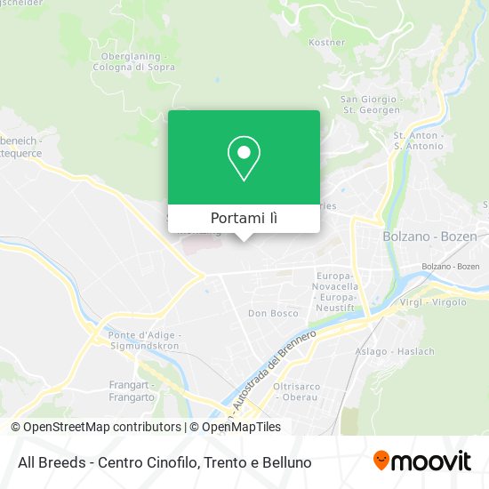 Mappa All Breeds - Centro Cinofilo