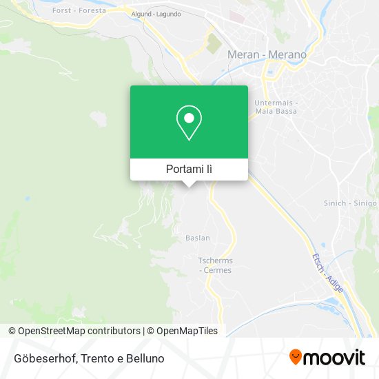 Mappa Göbeserhof