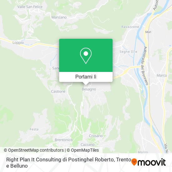Mappa Right Plan It Consulting di Postinghel Roberto