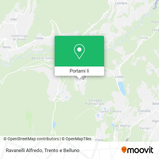 Mappa Ravanelli Alfredo