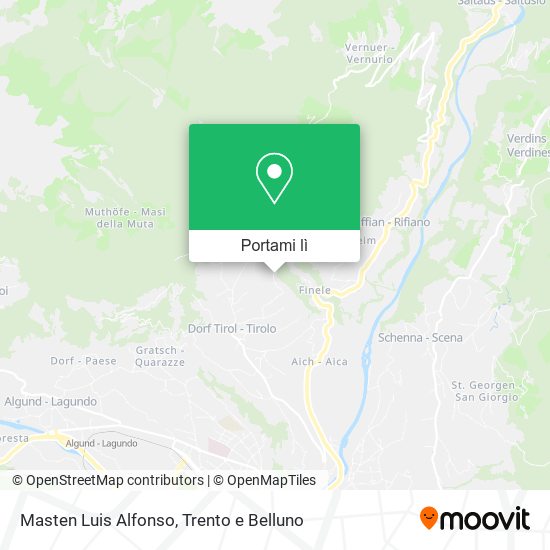 Mappa Masten Luis Alfonso