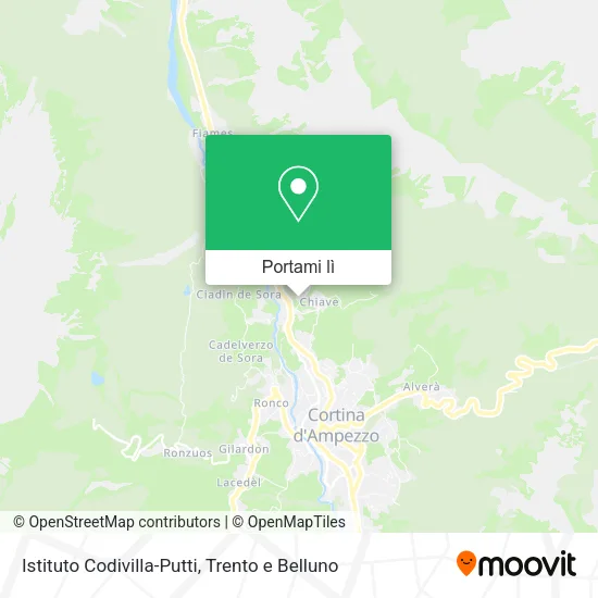 Mappa Istituto Codivilla-Putti