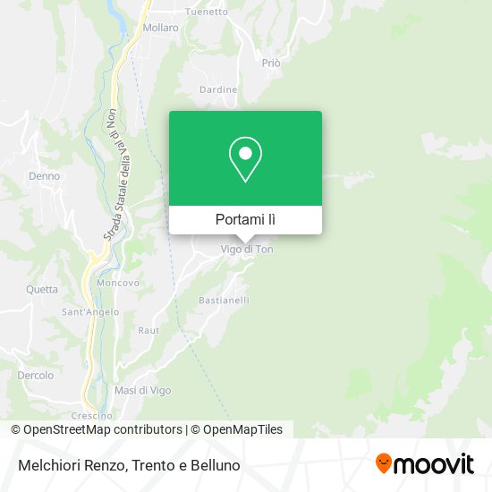 Mappa Melchiori Renzo