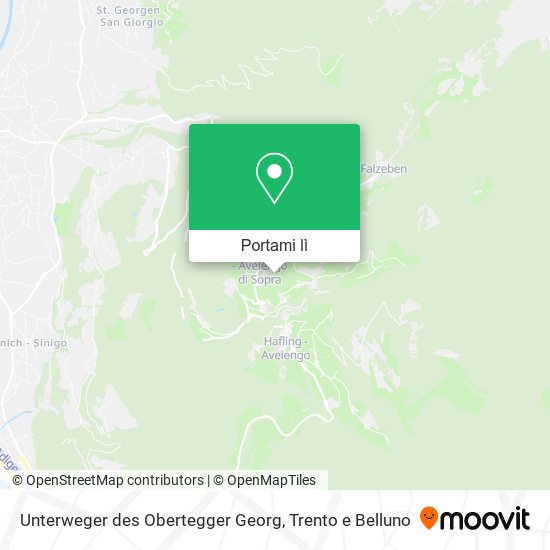 Mappa Unterweger des Obertegger Georg