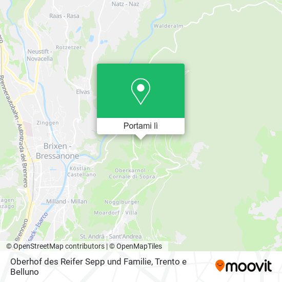 Mappa Oberhof des Reifer Sepp und Familie