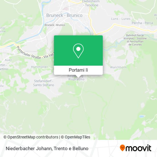 Mappa Niederbacher Johann