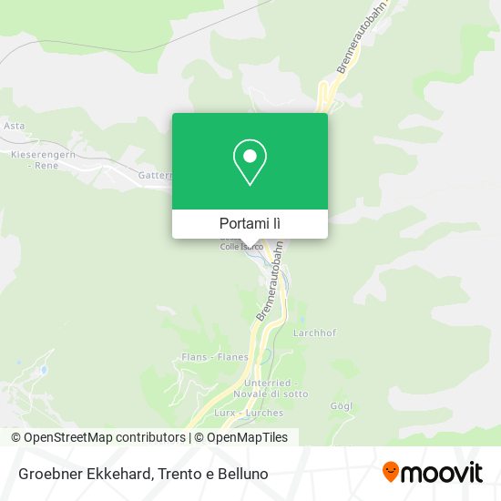 Mappa Groebner Ekkehard