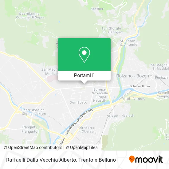 Mappa Raffaelli Dalla Vecchia Alberto