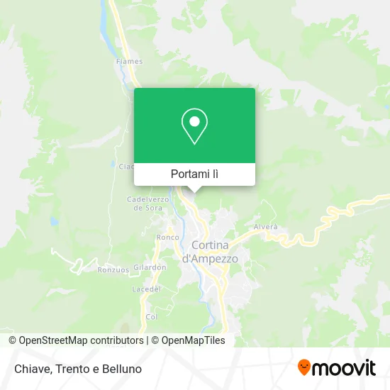 Mappa Chiave