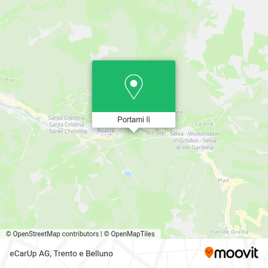 Mappa eCarUp AG