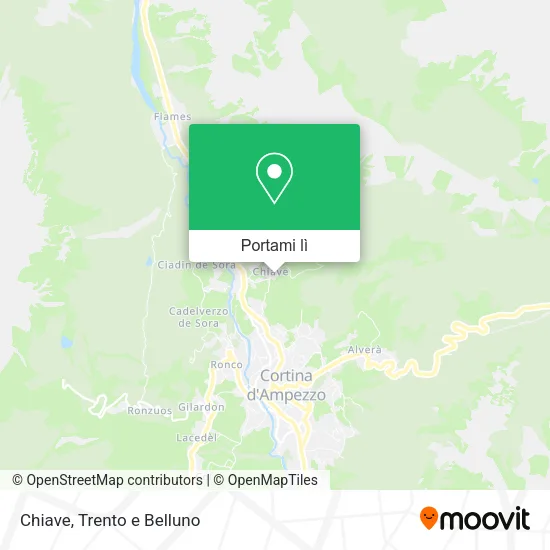 Mappa Chiave